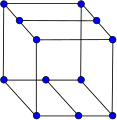 Bidiakis cube