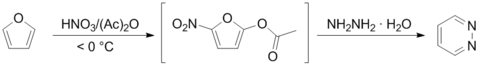 Pyridazin-Synthese aus Furan