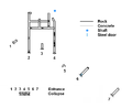 Plan complex Jugowice