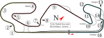 Circuit de Catalunya