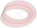 Möbiusband