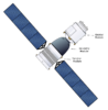 Drawing of Shenzhou spacecraft