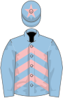 Light blue and pink chevrons, light blue sleeves, pink star on cap