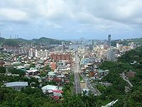 Panorama da Cidade