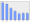 Evolucion de la populacion 1962-2008