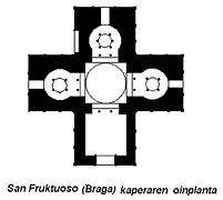 Pôdorys kaplnky (mauzóleum) São Frutuoso de Montélios, pravdepodobne 656 – 666, Braga, Portugalsko