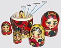 Wilson's matryoshka doll group selection model