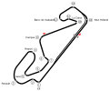 F1 de 2004 à 2006 MotoGP de 2018 à 2020, 4 627 mètres.