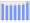 Evolucion de la populacion 1962-2008