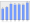 Evolucion de la populacion 1962-2008