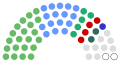 Vignette pour la version du 18 juillet 2024 à 18:44