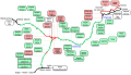 Vorschaubild der Version vom 17:24, 5. Aug. 2023