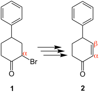 Reaktionsschema der Kendall-Mattox-Reaktion