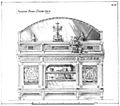 Bruce J. Talbert, Gothic Forms Applied to Furniture (1873), plate 20. The cabinet's upper door panels are copied from this illustration.