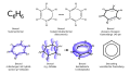 Verschiedene Representationen des Benzols