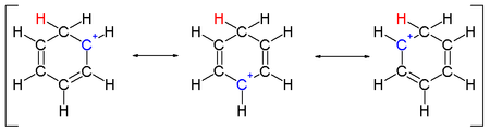 Arenium ion resonance structures