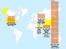 Annual human migration world map.svg 13:26, 15 February 2018