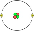 Diagram of He-4