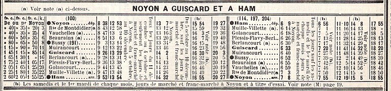 Horaires de la ligne en mai 1914