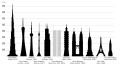 Miniatura per a la versió del 14:42, 26 oct 2012