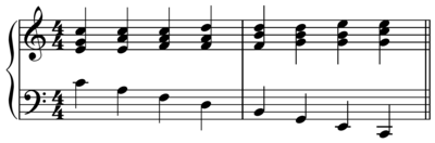 The basic pattern of a descending 5-6 sequence, with intervening chords removed.