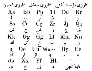 Escritura kazaja árabe y latina en 1924