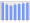 Evolucion de la populacion 1962-2008