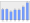 Evolucion de la populacion 1962-2008