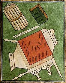 insigne du primicerius notariorum tel qu'indiqué dans la Notitia dignitatum
