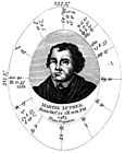 Horoscope drawn for the birth of Martin Luther.