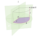 Pisipilt versioonist seisuga 17. detsember 2011, kell 07:09