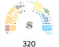 Miniatura della versione delle 17:51, 14 set 2019