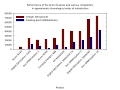 Thumbnail for version as of 20:15, 4 July 2023