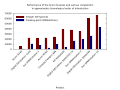 Thumbnail for version as of 15:10, 8 September 2023