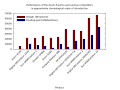 Thumbnail for version as of 22:25, 6 November 2023