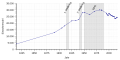 Vorschaubild der Version vom 23:49, 23. Jun. 2018