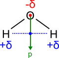 Vorschaubild der Version vom 20:44, 21. Aug. 2009