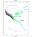 Minutum speculum redactionis 18:25, 25 Martii 2011 factae