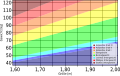 Vorschaubild der Version vom 18:43, 7. Feb. 2011