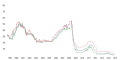 Vorschaubild der Version vom 08:23, 3. Apr. 2015