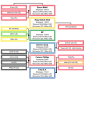 תמונה ממוזערת לגרסה מ־23:03, 25 בפברואר 2008