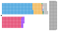 Vorschaubild der Version vom 02:27, 18. Jul. 2024