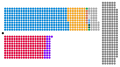 Vorschaubild der Version vom 18:51, 18. Jul. 2024