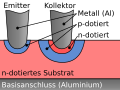 Vorschaubild der Version vom 19:39, 14. Aug. 2010