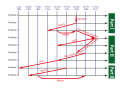 Vorschaubild der Version vom 17:44, 9. Nov. 2010