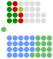 Vignette pour la version du 12 décembre 2017 à 06:42