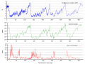 Thumbnail for version as of 13:25, 20 June 2010