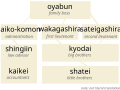 Bélyegkép a 2008. július 26., 01:45-kori változatról