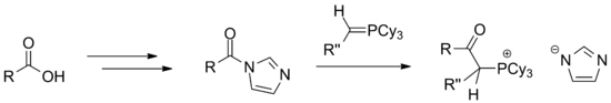 Reaktion von CDI-aktivierten Säuren mit einem P-Ylid