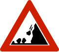 Falling rocks Warns that rocks, soil or snow may slide onto the road, but also that chunks may be present from previous landslides.